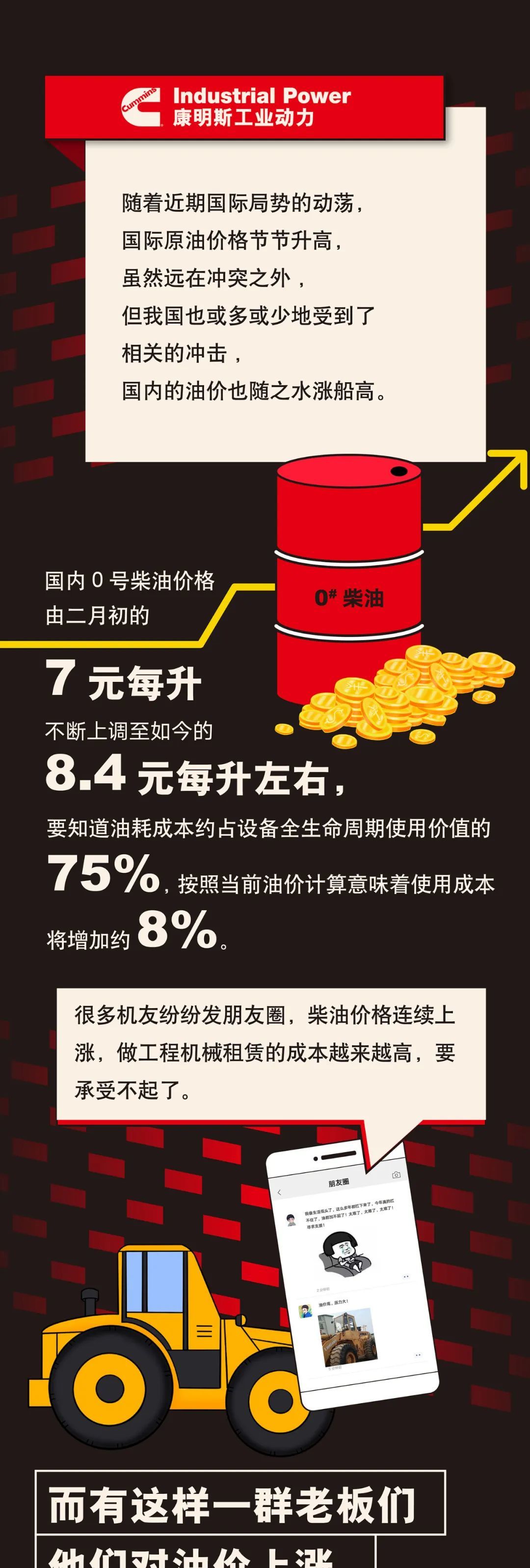 Thời đại giá dầu cao - Tại sao không hoảng loạn?
